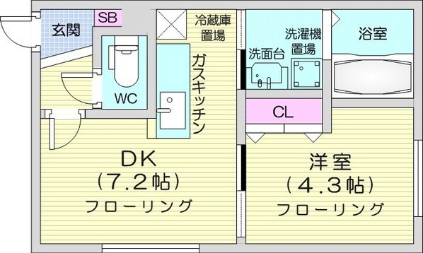 北１８条駅 徒歩5分 1階の物件間取画像